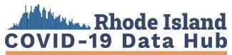 Rhode Island COVID-19 Data Hub